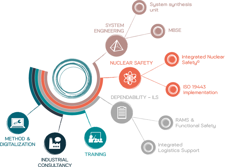 axone_illustration_wheel